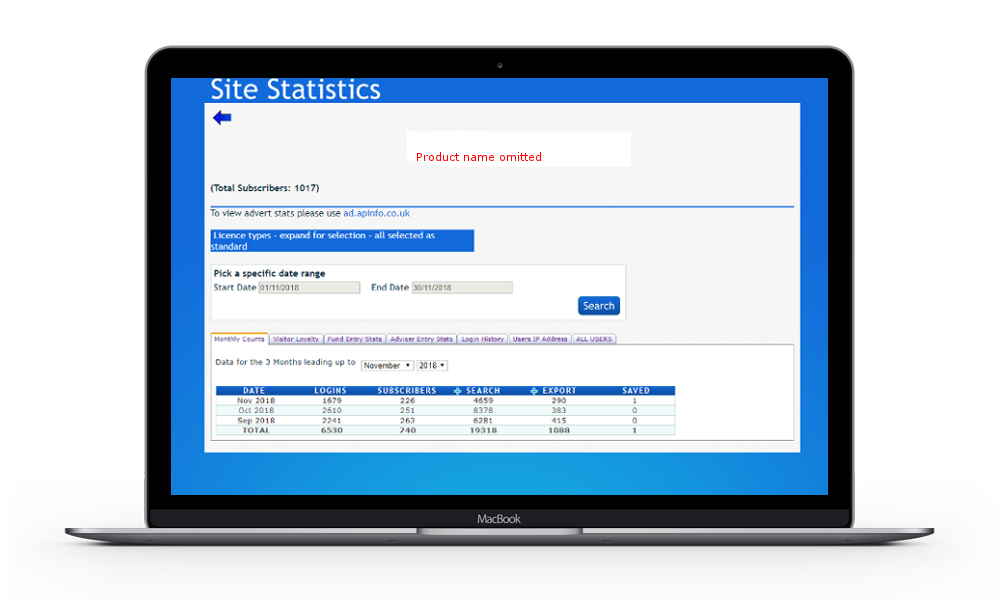 Site Statistics